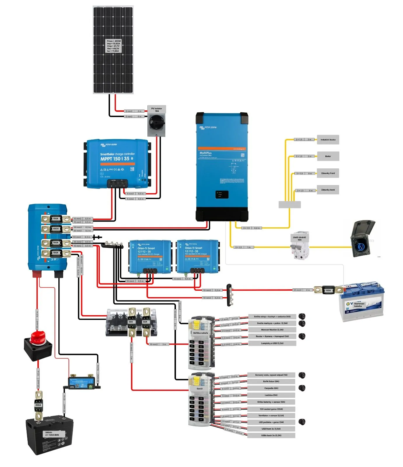 Schéma elektroinstalace Victron